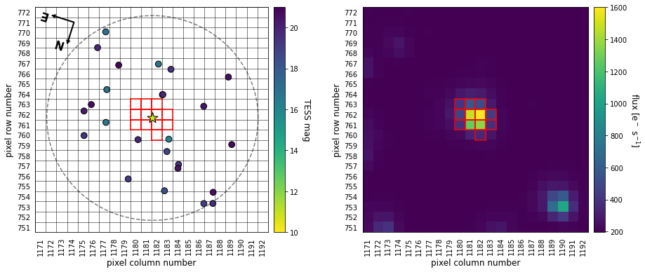 ../_images/tutorials_example_6_0.png